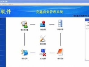 深圳亮鑫科技 好用實惠收款機廠家，兼營二手辦公用品與技術咨詢