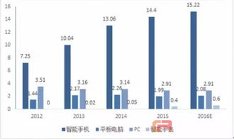 5年業績翻10倍！協作機器人為何火得如此“任性”？——技術咨詢深度解析